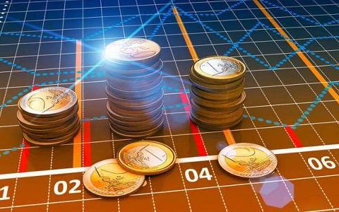 小恒指期货最低资金(小恒指期货一手多少钱)