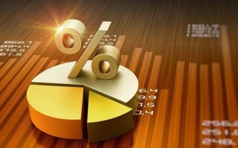 黄金期货行情趋势 黄金期货行情实时报价