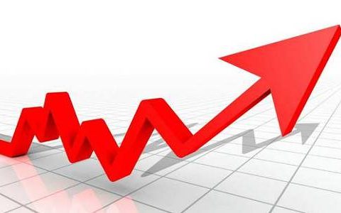 恒指期货可不可以立刻买卖（期货恒指怎么买）